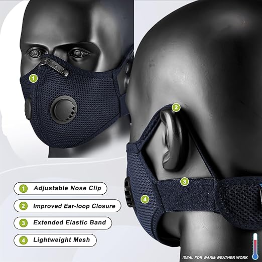 BASE CAMP Upgrade M Plus Dust Mask, Respirator Mask with 99.9% Effective Carbon Filter for Woodworking,7 Layer Breathable Face Protection for Construction, Dust, Landscaping, Sanding, Painting