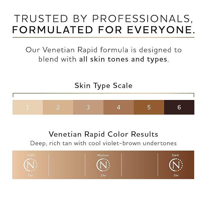 Norvell Premium Rapid Spray Tan Solution Venetian One 1 Liter – Professional Sunless Tanning Formula for Ultra Fast Natural Bronze Glow, Streak Free, Fast Drying, Long Lasting Color