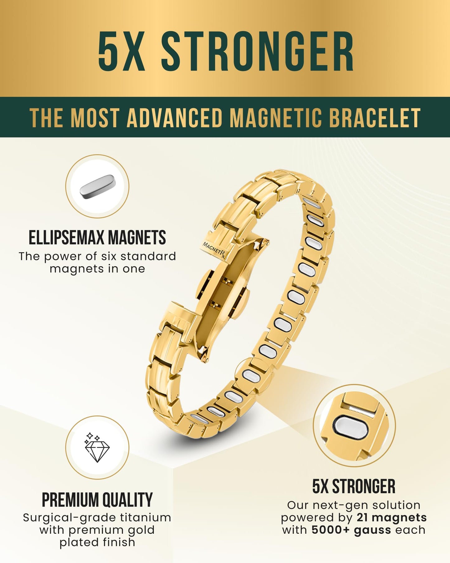 MagnetRX® Magnetic Bracelets for Women - EllipseMAX 5X Strength 5,000 Gauss Magnets - Designed in USA & PATENT PENDING - Premium Titanium Womens Magnetic Bracelet & Adjustable Length (Gold)