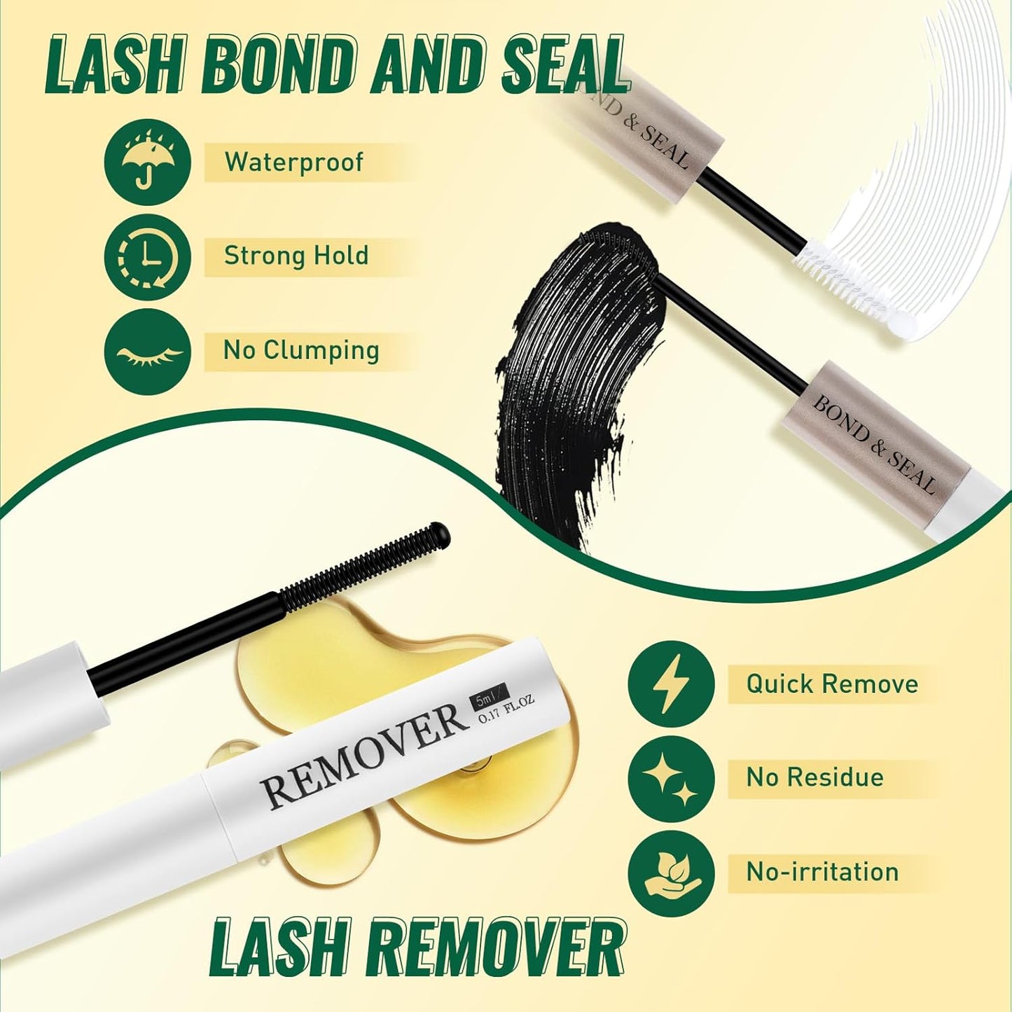 KEYYOULASH DIY Lash Extension Kit 120pcs 8-18MIX Lash Clusters Eyelash Extension Kit with Lash Bond and Seal,Remover,Applicators for DIY Lash Extensions at Home (KY01 Kit)