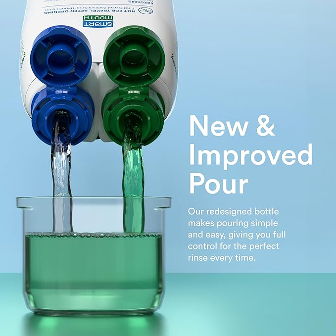 SmartMouth DDS Activated Clinical Mouthwash - Adult Mouthwash for Fresh Breath - for Gum Health, Gingivitis & More - Clean Mint Flavor, 16 fl oz (2 Pack)