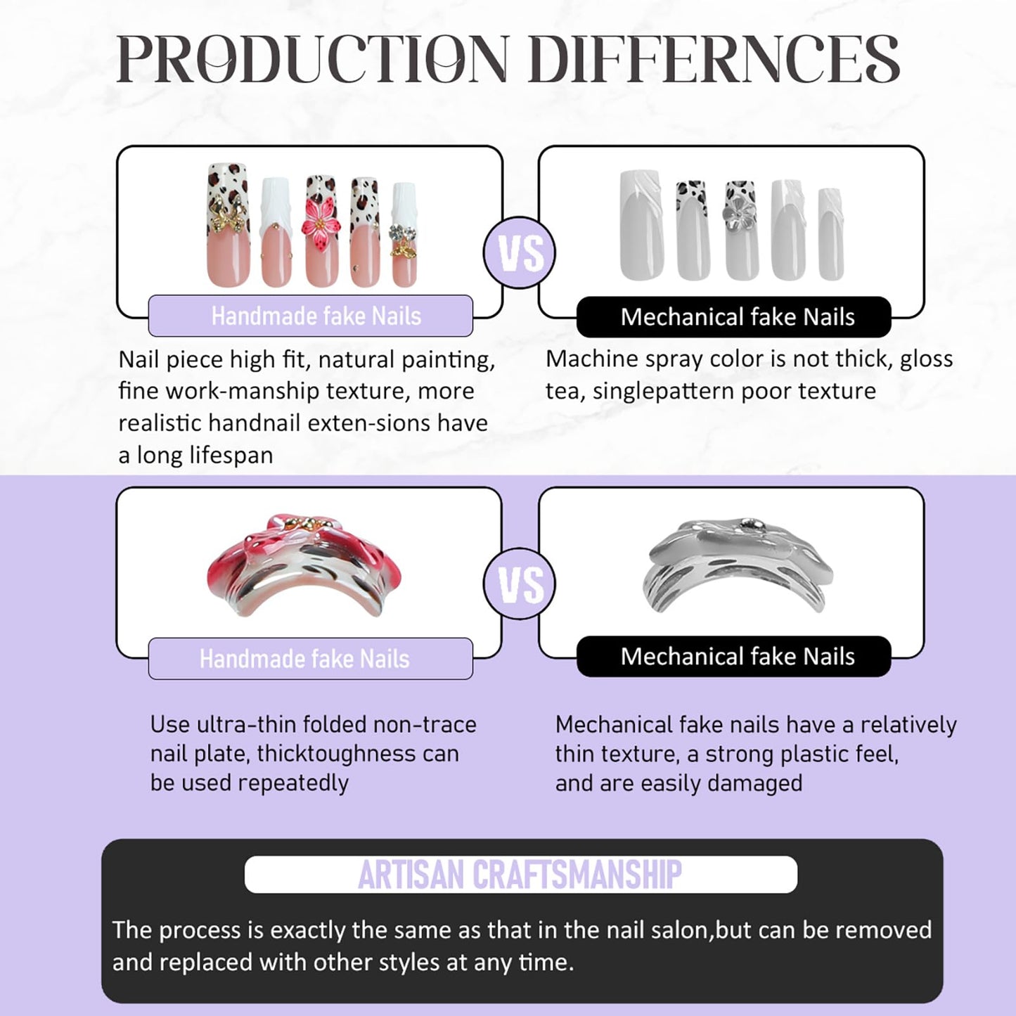 ASABITE 10Pcs Handmade Almond Press On Nails Medium French Tip False Nails Blue Purple Gradient 3D Pearl Flower Design Acrylic Nails Press Ons Full Cover Reusable Stick Ons For Women (S)