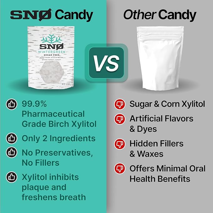 Wintergreen KETO Xylitol Candy Chips (3-Pack) - SNØ 1.5oz Tin - Sugar-Free Candy With Only 2 Ingredients | Low Carbs, Diabetic-Friendly, Non-GMO, Vegan, GF & Kosher | Purest candy in the world