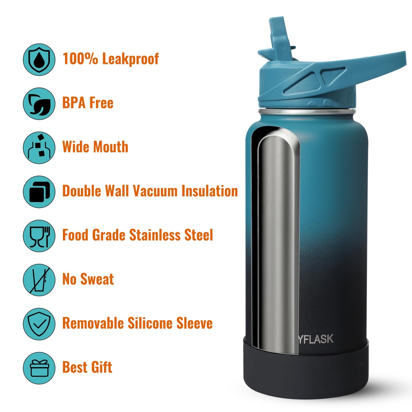 RUBYFLASK 32oz Insulated Water Bottle with Straw, Stainless Steel Metal Vacuum Water Flask, Large Thermal Water bottle with Leakproof 3 Lids for Travel, Camping, Gym Sports Indigo Black