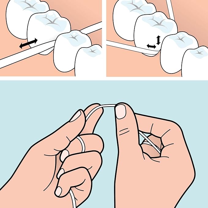 TePe Dental Floss, Waxed Mint-Flavored PFAS-Free Tooth Floss, 40 Meters