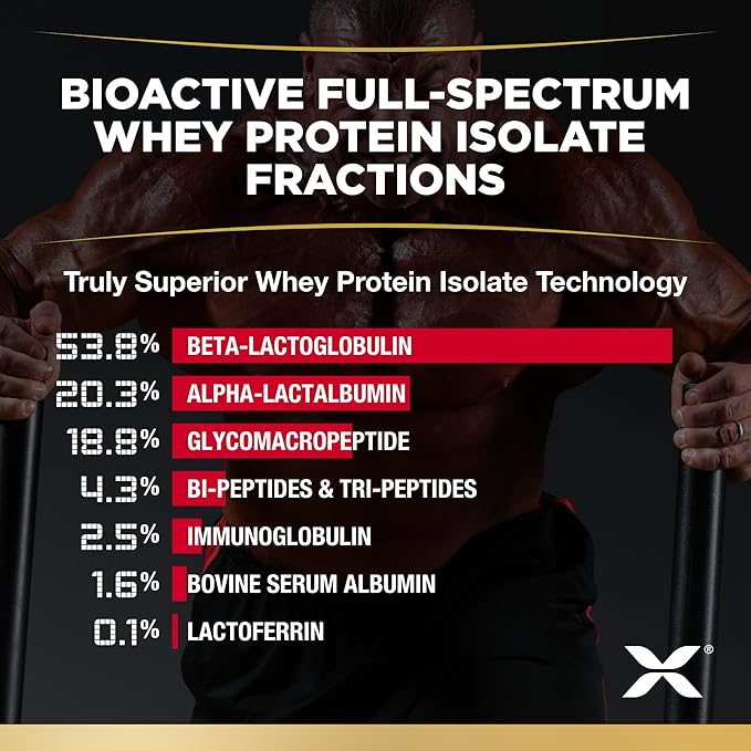 ALLMAX Nutrition - ISOFLEX Whey Protein Powder, Whey Protein Isolate, 27g Protein, Vanilla, 5 Pound