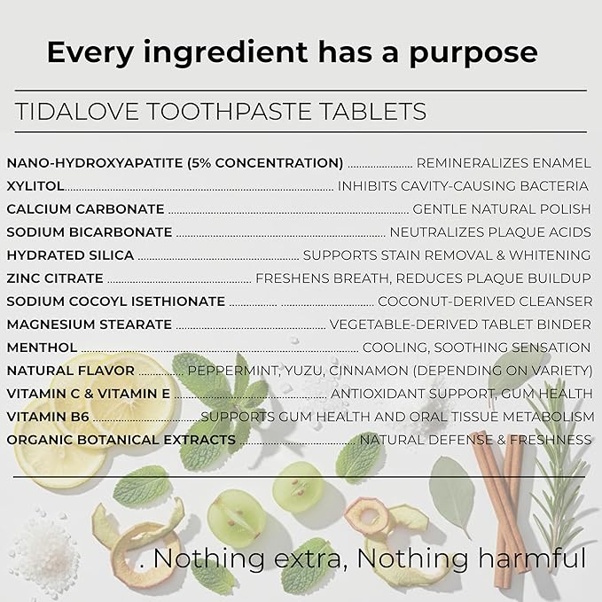 Cool Mint Fluoride-Free Toothpaste Tablets with Nano Hydroxyapatite | Natural Whitening, Enamel Strengthening, Plastic-Free & Travel-Friendly (4 Month Refill)
