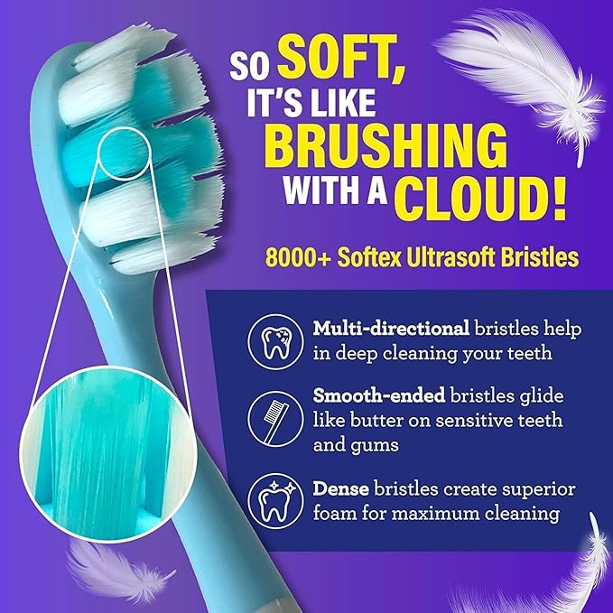 GuruNanda Butter On Gums Toothbrush, ADA Accepted, with 8000+ Ultra Soft Softex Bristles for Sensitive & Receding Gums, Perfect for Whiter Teeth, 2 Ct (Pack of 2)