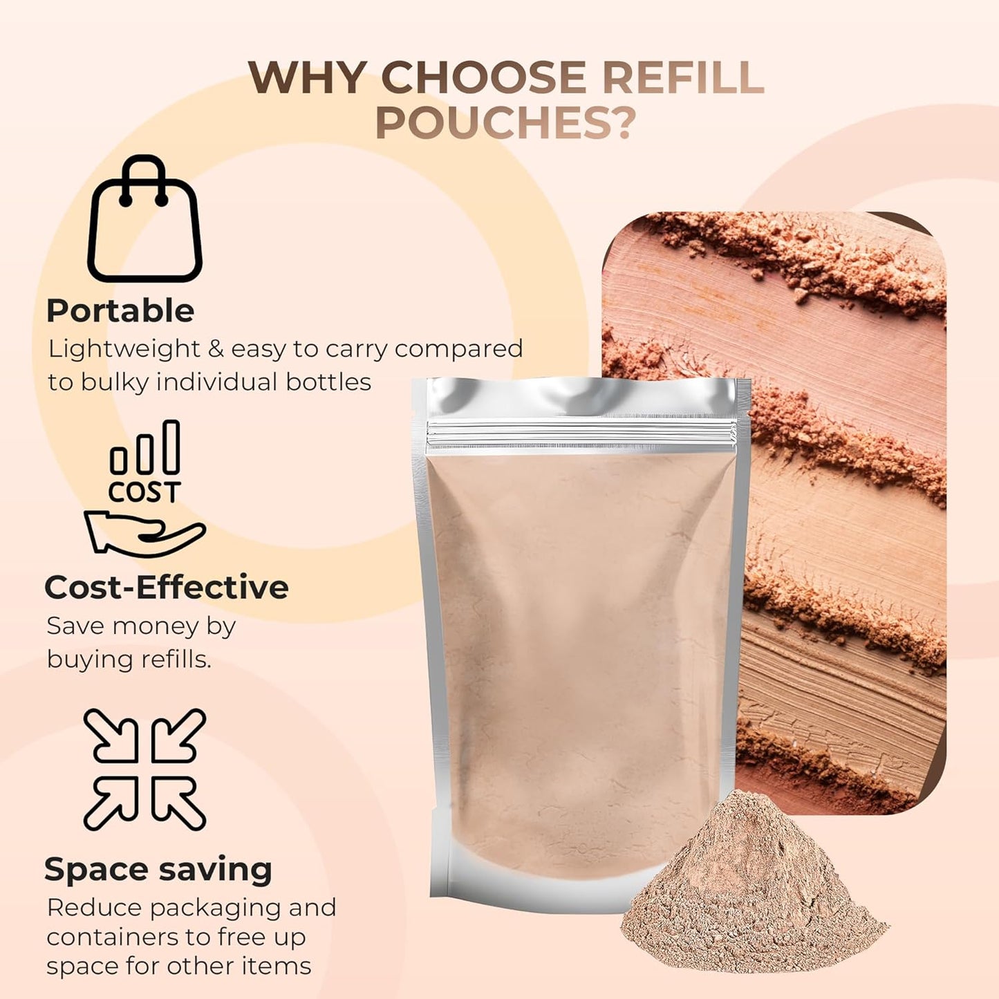 (8 Ounce) (Fair Shade 1) Foundation Powder Refill By Sweet Face Minerals, Lightweight Mineral Loose Makeup Powder with SPF 20, Full Coverage Flawless Finish, Talc-free, Cruelty-Free, Refill Pouch