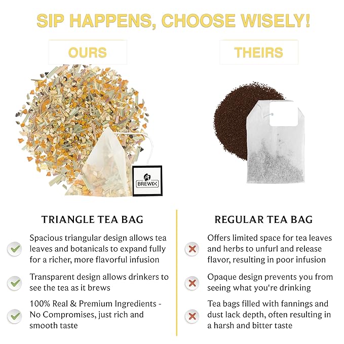 BREWIX, Turmeric Tea with Ashwagandha Root and Black Pepper (30 Plant Based Tea Bags) Caffeine-Free for Relaxation & Daily Stress Support | Herbal Tea For Health & Wellbeing | Supports Restful Sleep