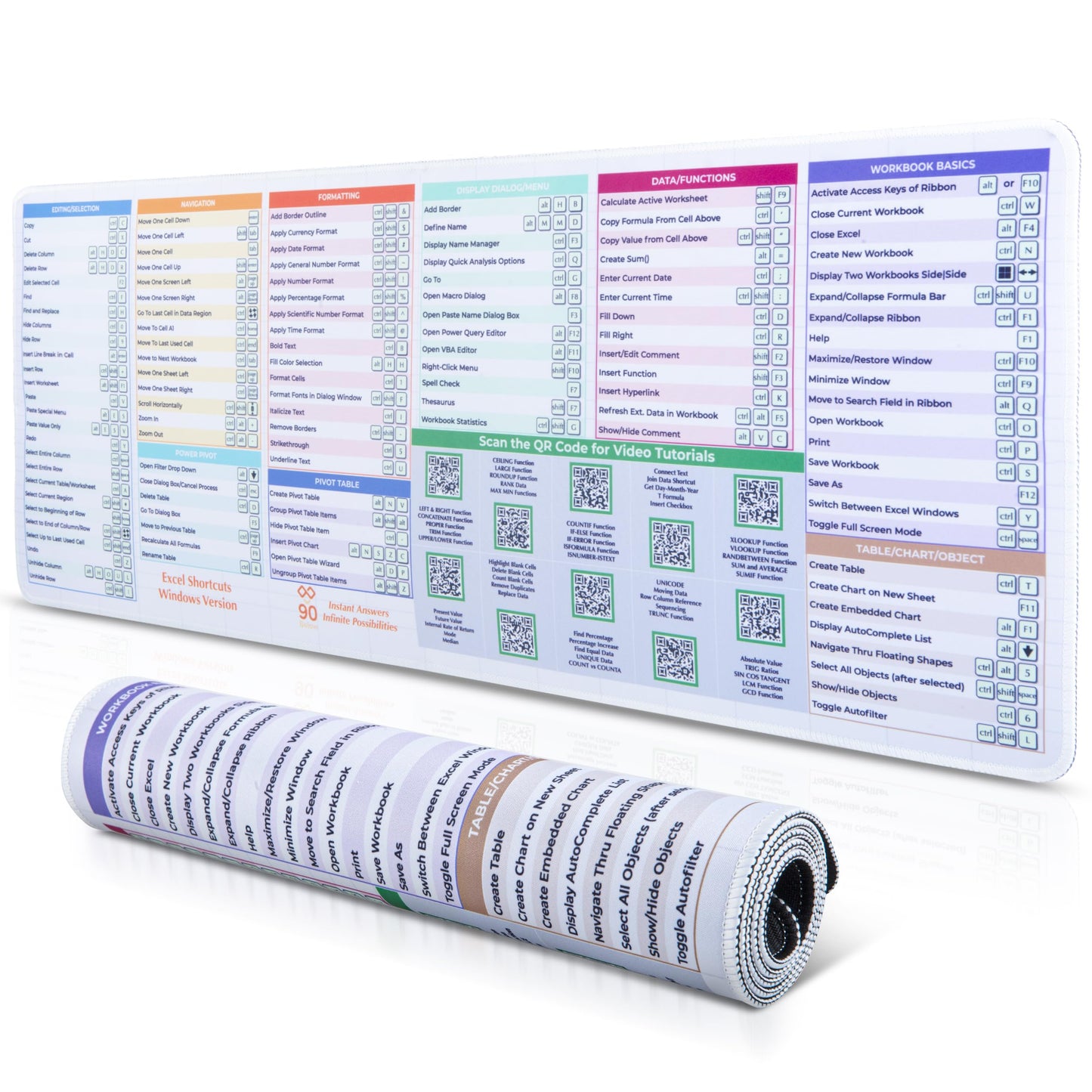 Excel Cheat Sheet Desk Pad - DeskGuide Pro Mouse Pad with 100+ QR Video Tutorials - Excel Shortcuts & Formulas - Large 31.5" x 11.8" Keyboard Mat for Office Desk Accessories