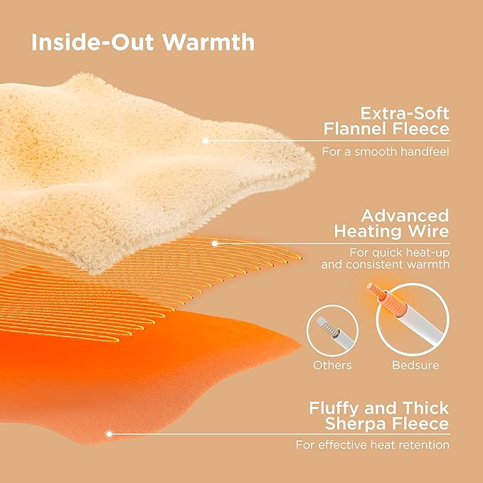 Bedsure Electric Blanket King Size - Dual Control Heated Blanket King Size, Fast Heating with 10 Time Settings & 10 Heat Settings, Warm Gift for Grandma (100x90 inches, Sage Green)