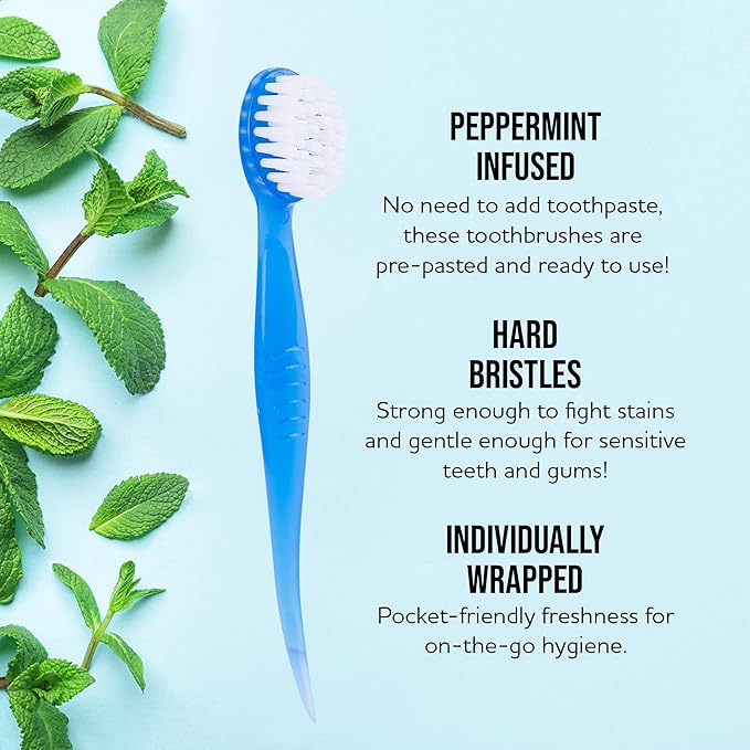 Bulk 36-Pack Mini Toothbrush Set - Prepasted, Hard Bristles with Individually Wrapped Disposable Toothbrush