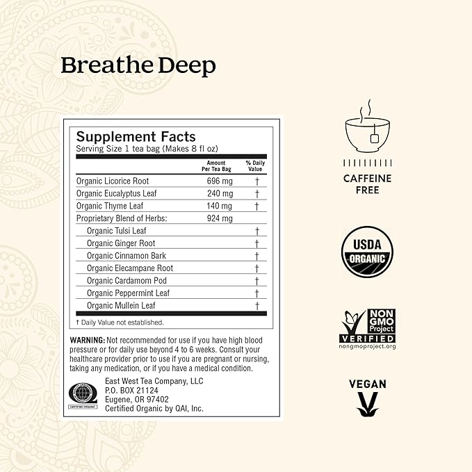 Yogi Get Well Variety Pack (6 Pack) - Herbal Immune and Cold Season Support - 96 Organic Tea Bags