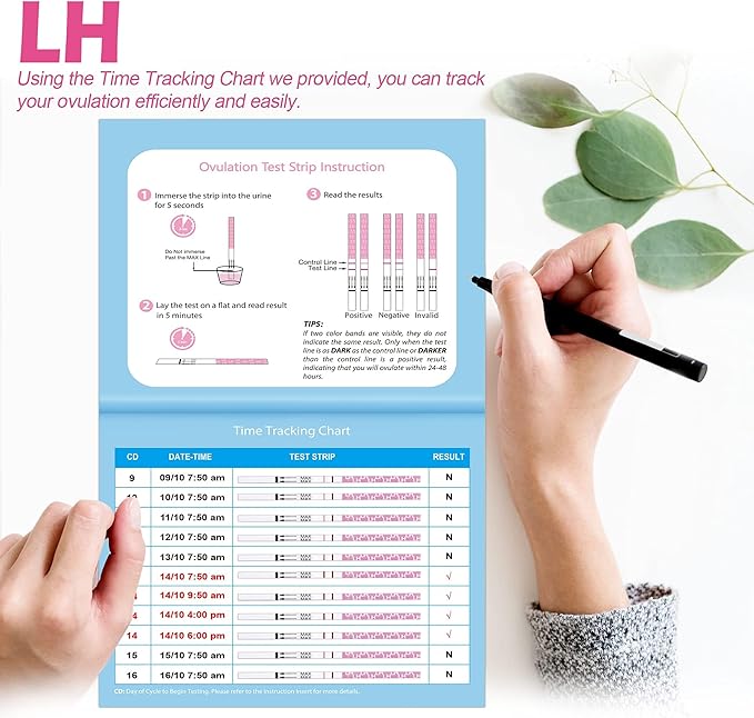 MomMed Pregnancy Test Strips (HCG20-LH60), Includes 20 Pregnancy Tests, 60 Test Strips, 80 Urine Cups, Easy to Use Ovulation Predictor Kit, Accurate Fertility Test for Women