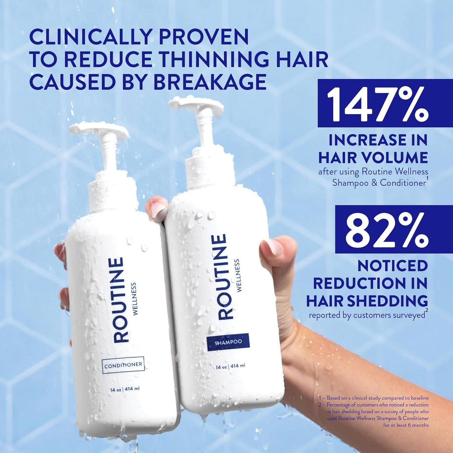 Routine Wellness Anti-Thinning Shampoo and Conditioner Set for Thinning Hair - Biotin DHT Blocker Women & Men - Color Safe Shampoo for Hair Loss & Healthier Hair - Jasmine & Orange Blossom (Pack of 2)