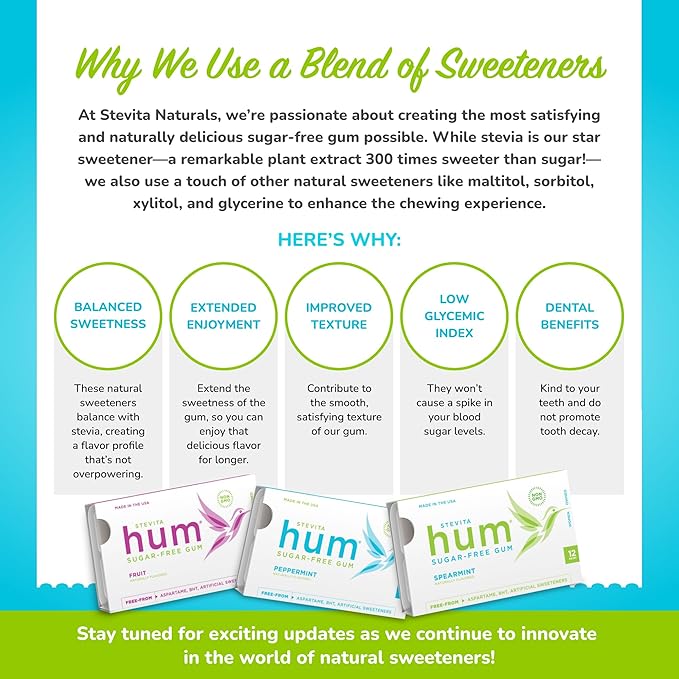 Stevita Hum, Fruit - Sugar-Free Gum - 12 Pieces, Pack of 12 - Supports Oral Health - Non-GMO, Vegetarian, Keto, Gluten Free - 72 Total Servings