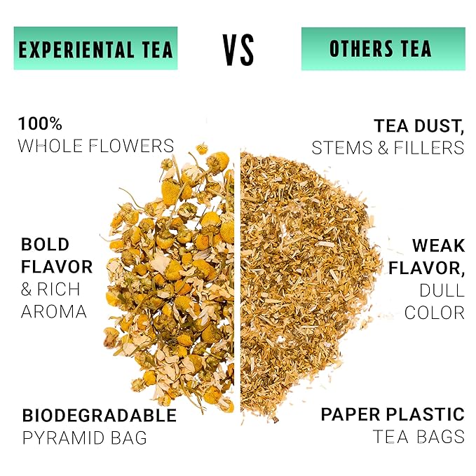 LEMON BALM, loose leaf 100 tea bags – THE HERBAL TREASURE OF ALBANIA