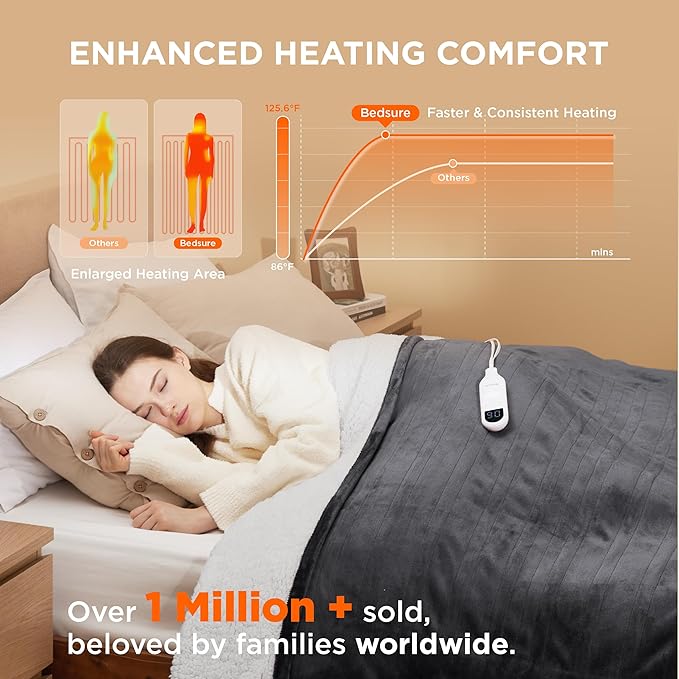 Bedsure Electric Blanket Full Size - Soft Flannel Heated Blanket, Fast Heating with 10 Time Settings & 6 Heat Settings, Warm Gift for Grandma (72x84 inches, Dark Grey)