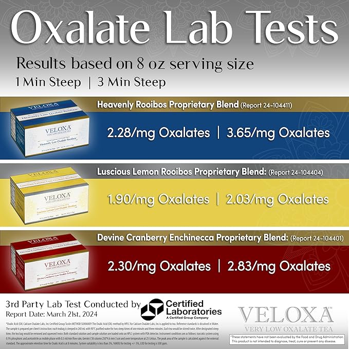 Veloxa™ Very Low Oxalate Tea (30 Pyramid Tea Bags, Heavenly Low Oxalate Rooibos)