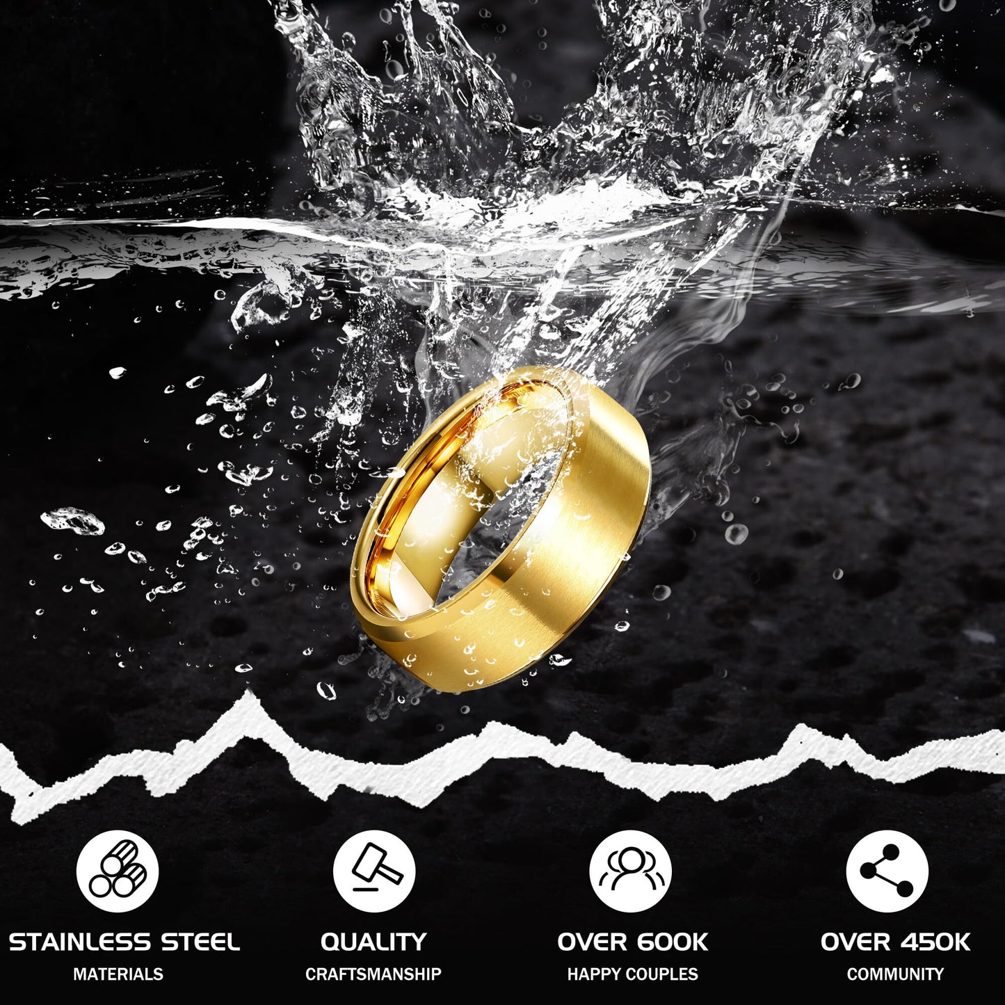Jstyle Stainless Steel Rings for Men Women 8MM Wedding Band Rings Matte Surface - Beveled Polished Edge Mens Ring Size 6.5 18K Gold Plated Ring for Men