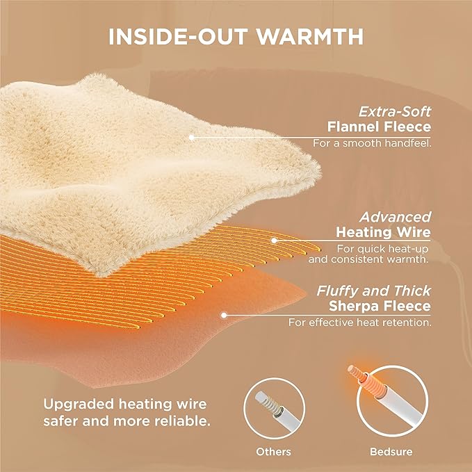 Bedsure Heated Blanket Electric Throw - Soft Flannel Electric Blanket, Heated Throw with 4 Time Settings & 6 Heat Settings, Warm Gift for Grandma (50x60 inches, Burgundy)