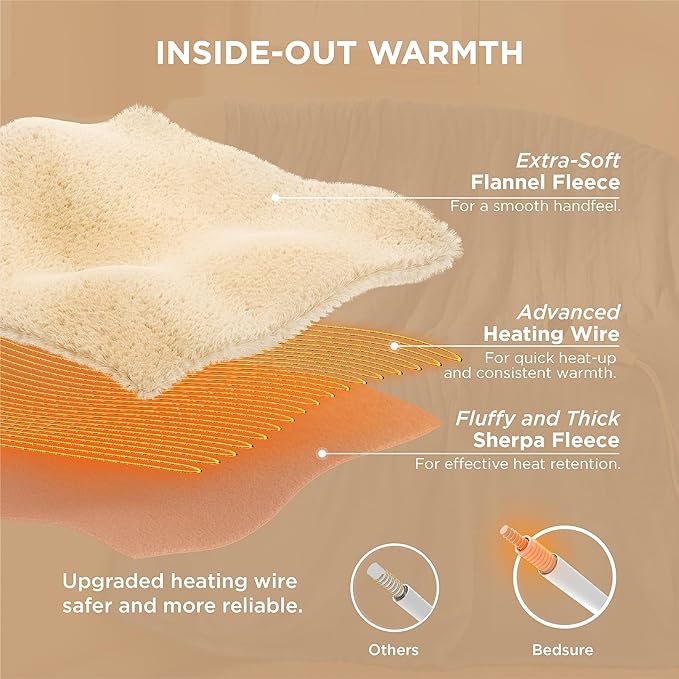 Bedsure Heated Blanket Electric Throw - Soft Flannel Electric Blanket, Heated Throw with 4 Time Settings & 6 Heat Settings, Warm Gift for Grandma (50x60 inches, Blue)