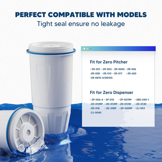 Upgraded Water Filter Replacement Fit for Zero Pitcher and Dispenser ZR-001 ZR-004 ZP-006 ZR-017, Five-Stage Filter System, Effectively Reducing Lead, Chromium, and Contaminants, 4 Packs, By BOGDA