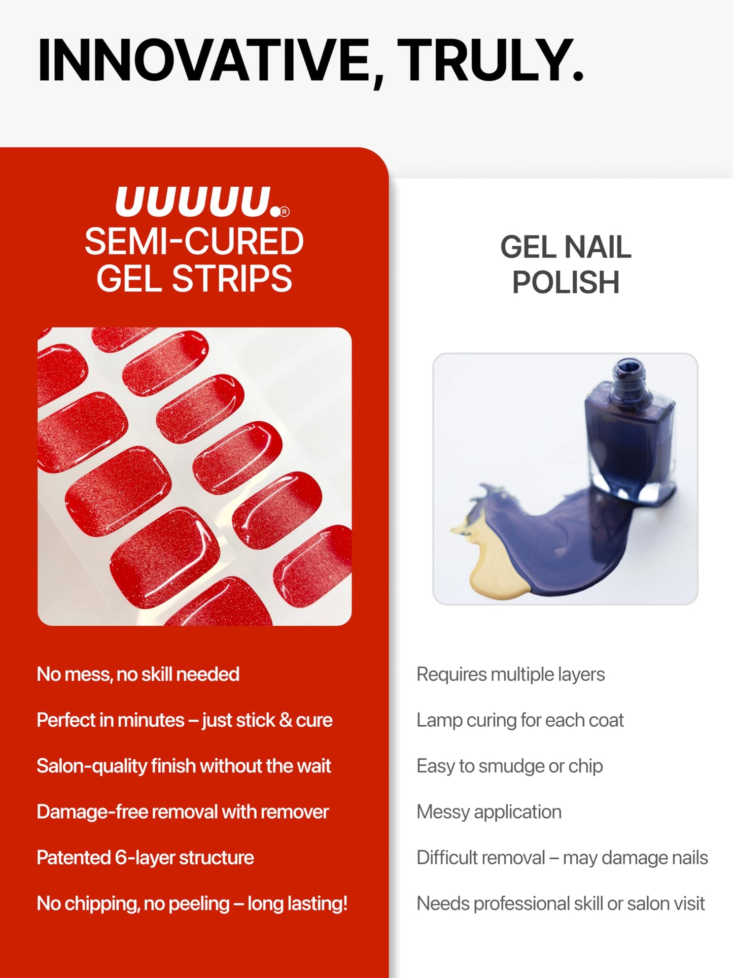 UUUUUU Semi Cured Gel Nail Strips | Salon-Quality | UV Free Gel Nail Wraps for Women | Easy Peel&Stick | Long-Lasting up to 14 Days | 28 Strips Set+File & Wipes | Gift-Ready(Luna StarUGN206)