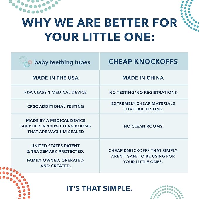 Baby Teething Tubes - Made in The USA Baby Teething Toys - Soft & Durable Infant Toys and Toddler Silicone Teether - 7 Inches, Teal - Baby Must Haves for Teething Relief - Food Safe & Easy to Clean