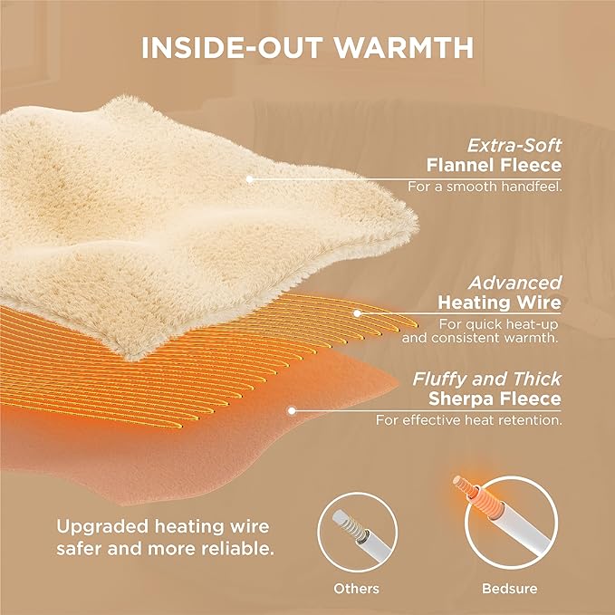 Bedsure Heated Blanket Throw Blanket - Fast Heating Electric Blanket, GentleSoft Flannel Heated Throw with 4 Time Settings, 6 Heating Settings, Warm Gifts for Grandma (50x60 inches, Grey)