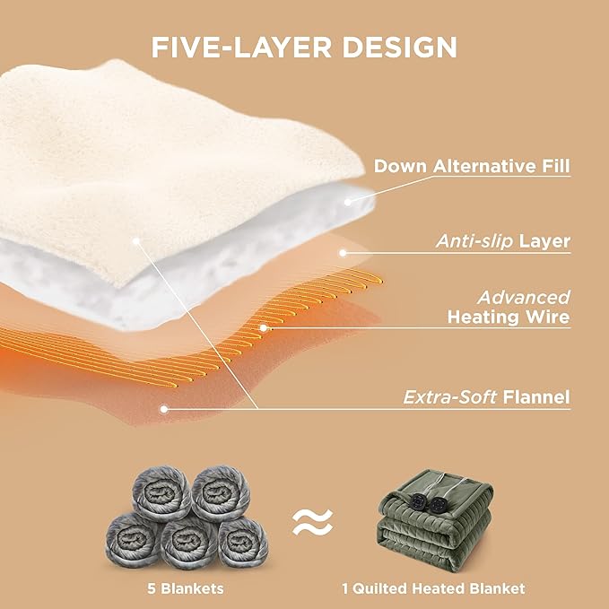 Bedsure Electric Blanket King Size - Dual Control Heated Weighted Blanket King with 10 Heat Settings, Fast Heating with 10 Time Settings (100x90 inches, Olive Green)