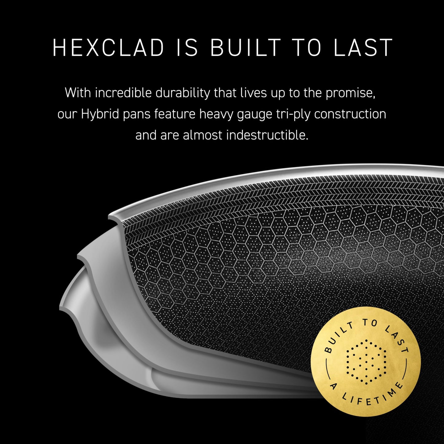 HexClad Hybrid Nonstick 8-Inch Frying Pan, Stay-Cool Handle, Dishwasher-Friendly, Oven-Safe Up to 900°F, Induction Ready, Compatible with All Cooktops