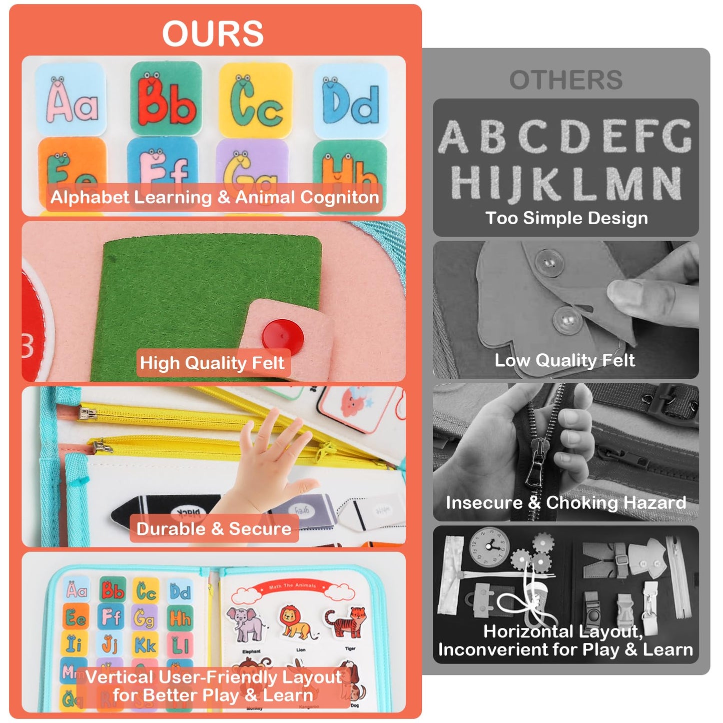 Teefrye Toddler Busy Board Montessori Toys for Toddlers 1-3 Year Old Educational Activity Book Board Sensory Travel Toys Ages 3-5 Preschool Learning Fine Motor Skills Toy Quiet Book Gift for Kids