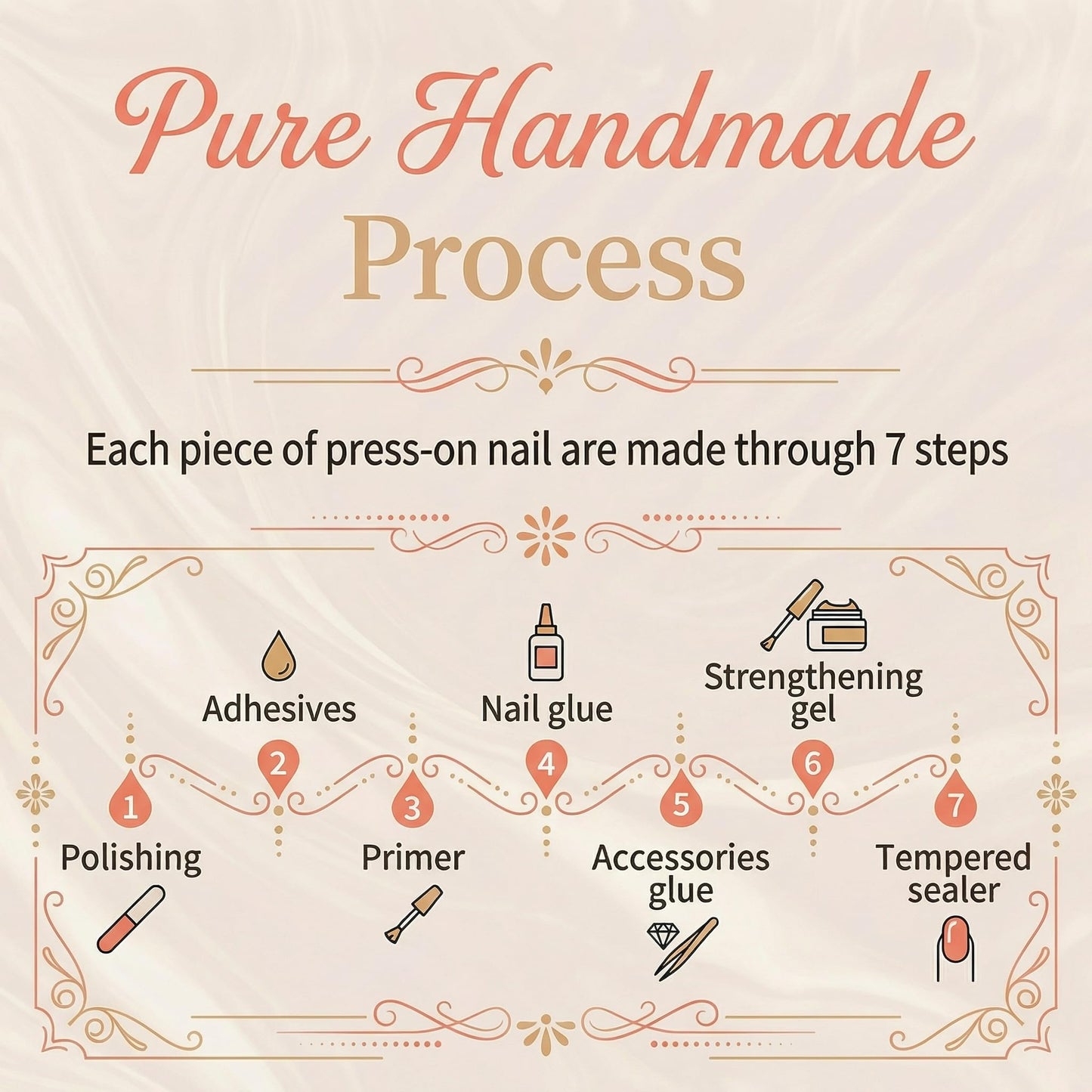 Botanical Garden - Handmade Short Coffin Press on Nails Green Cat Eye Fake Nails with Botanical Design 10Pcs Size M Complete Kit Press Ons - Eli Miré