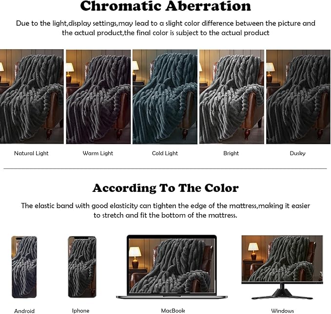 NEWCOSPLAY Faux Fur Throw Blanket Grey 3D Ribbed Plush Thick Warm Blanket for Couch Sofa Bed 850GSM (Grey Ribbed, Throw(50"x60"))