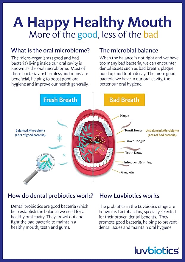 Luvbiotics Advanced Dental Hygiene with Probiotics Cherry Lozenges, Pack of 3