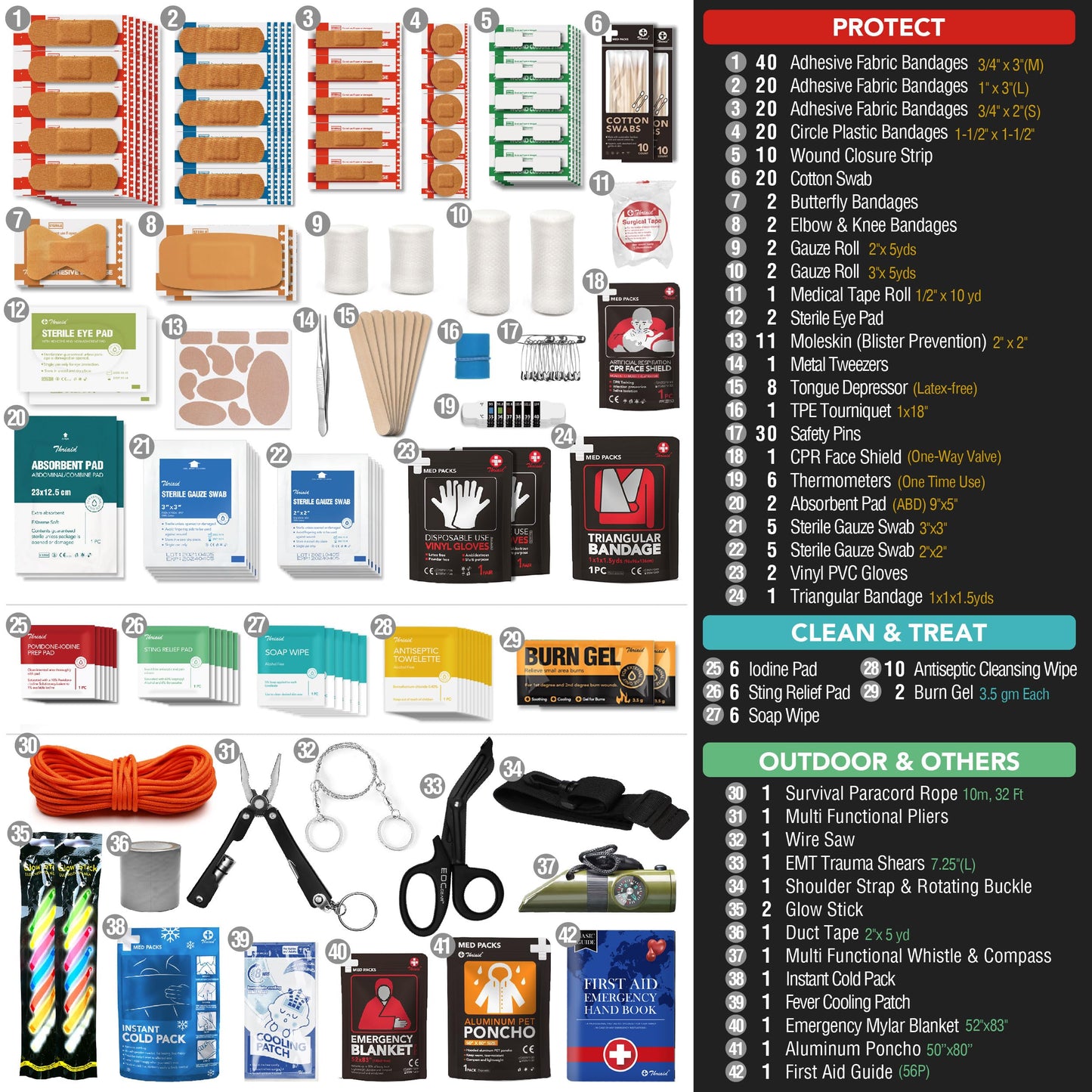 250 PCS Waterproof First Aid Kit, Roll Top Reflective Boat Dry Bag Bug Out Bags, Emergency Medical Kit Ideal for Boating, Camping, Fishing, Kayaking, Floating, Red