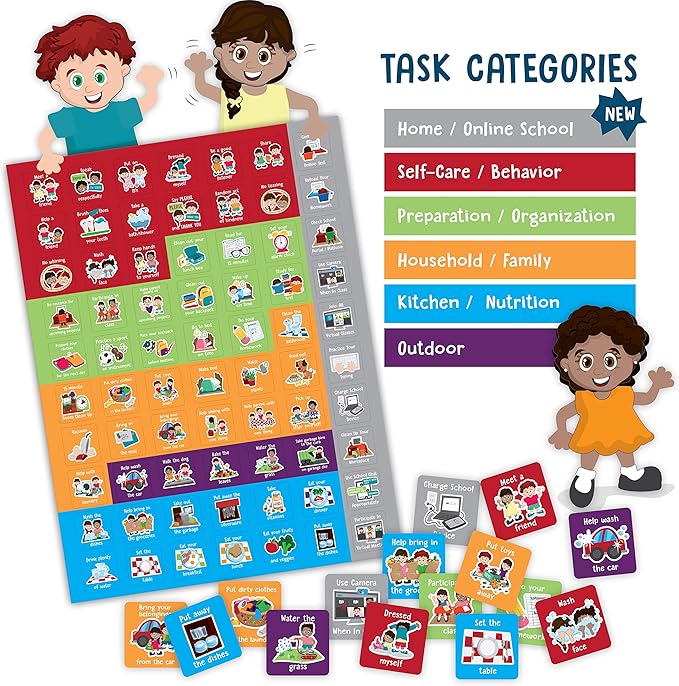 Chart to Success| Magnetic Dry Erase| Daily Routine Responsibility Chore Chart for Kids| 80 Emojis| 70 Tasks, Including Behavior and Self-Care| Fun Design for Both Boys and Girls| Raising a Star