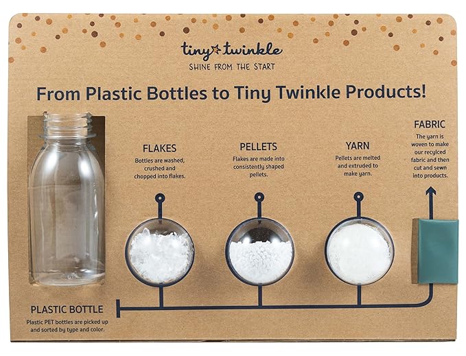 Tiny Twinkle Long Sleeve Bib for Babies & Toddlers – 2 Pack Waterproof Smock Bibs for Eating – Machine Washable & Mess-Proof, Baby Feeding Essential & Shower Must-Have (Sage Charcoal,2-4Y)